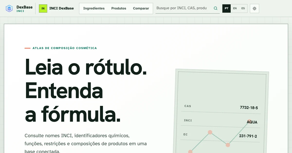 INCI DexBase com ingredientes e composições cosméticas